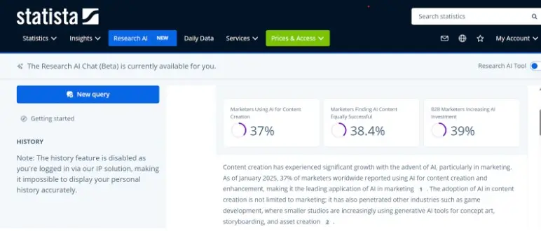 Screenshot of statista Graph showing rising demand for high-quality, multi-format content in 2025.