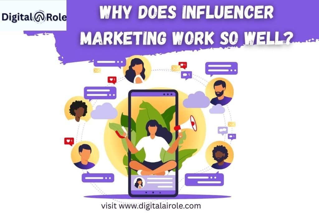 A image why influencer marketing works so well?
