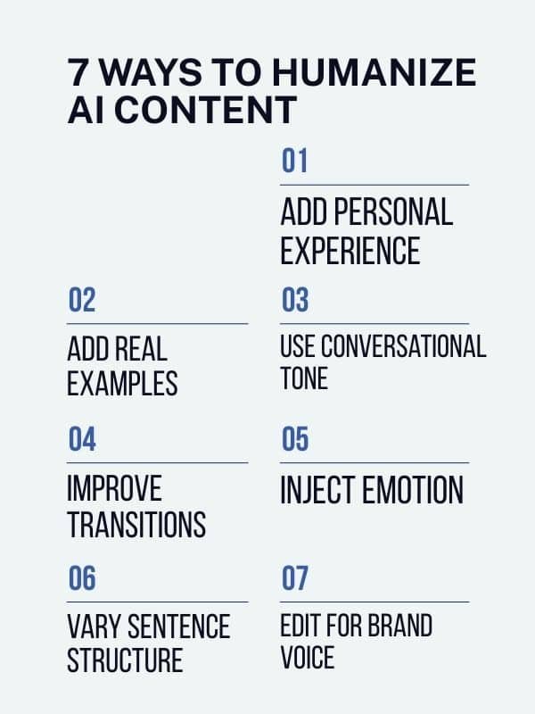 Text image titled "7 Ways to Humanize AI Content" with tips like adding personal experience, real examples, conversational tone, and varying sentence structure.