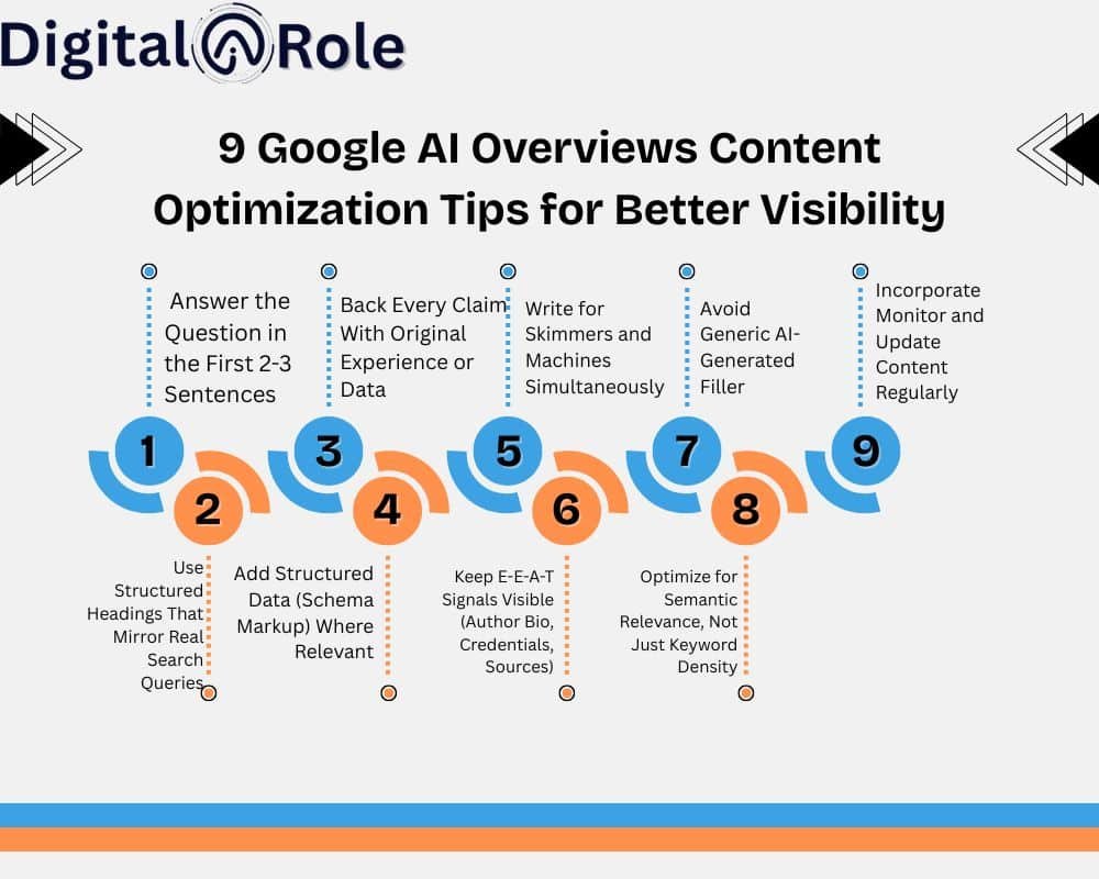 9 Google ai Overviews Content Optimization Overview of Google AI content optimization tips for enhancing online visibility and search performance.