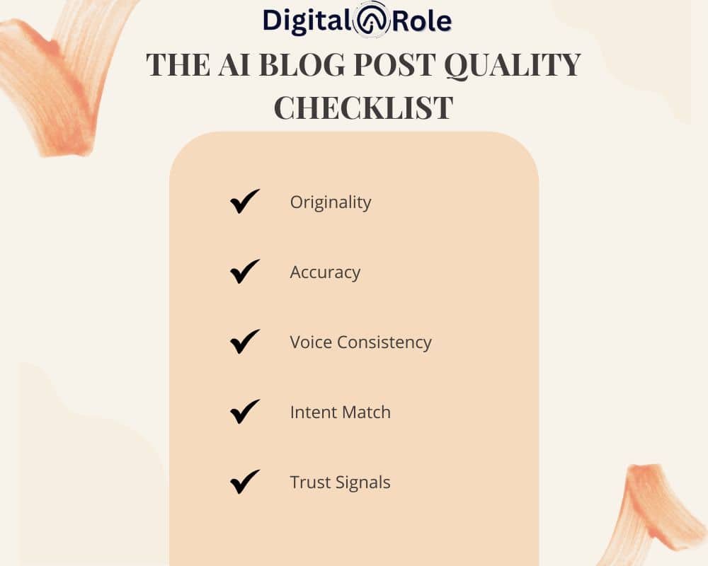 AI Blog Post blog checklist Checklist for AI blog post quality with items: Originality, Accuracy, Voice Consistency, Intent Match, Trust Signals.
