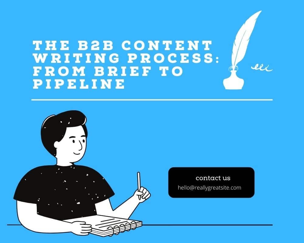 Flowchart illustrating the content writing process from brief creation to pipeline management stages.