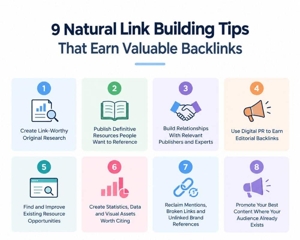 A visual guide featuring nine strategies for earning valuable backlinks through natural link building.