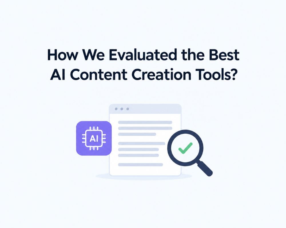 Evaluated the Best AI Content Creation Tools A chart displaying criteria used to evaluate top AI content creation tools, including features, usability, and pricing.